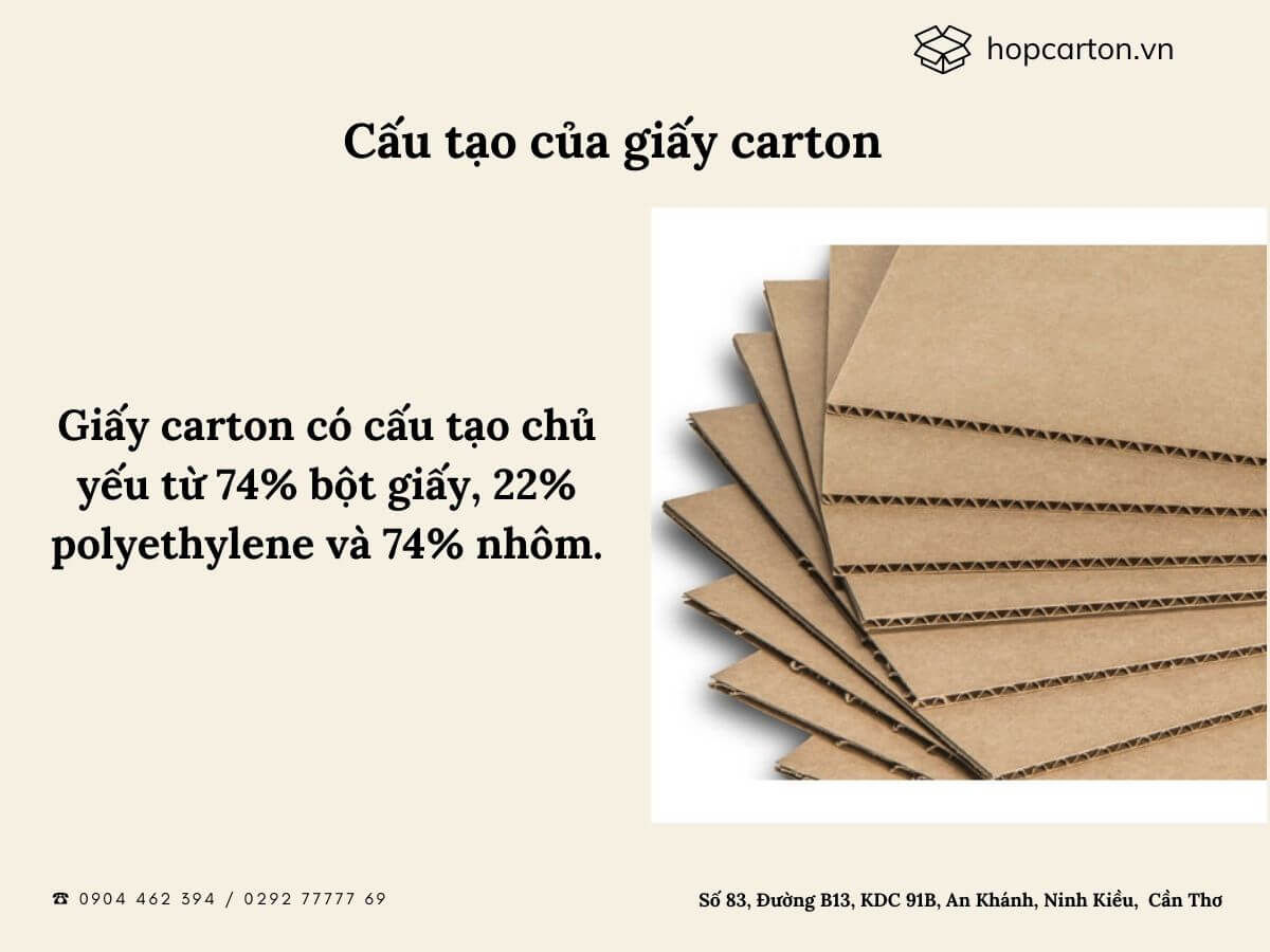 Cấu tạo giấy carton