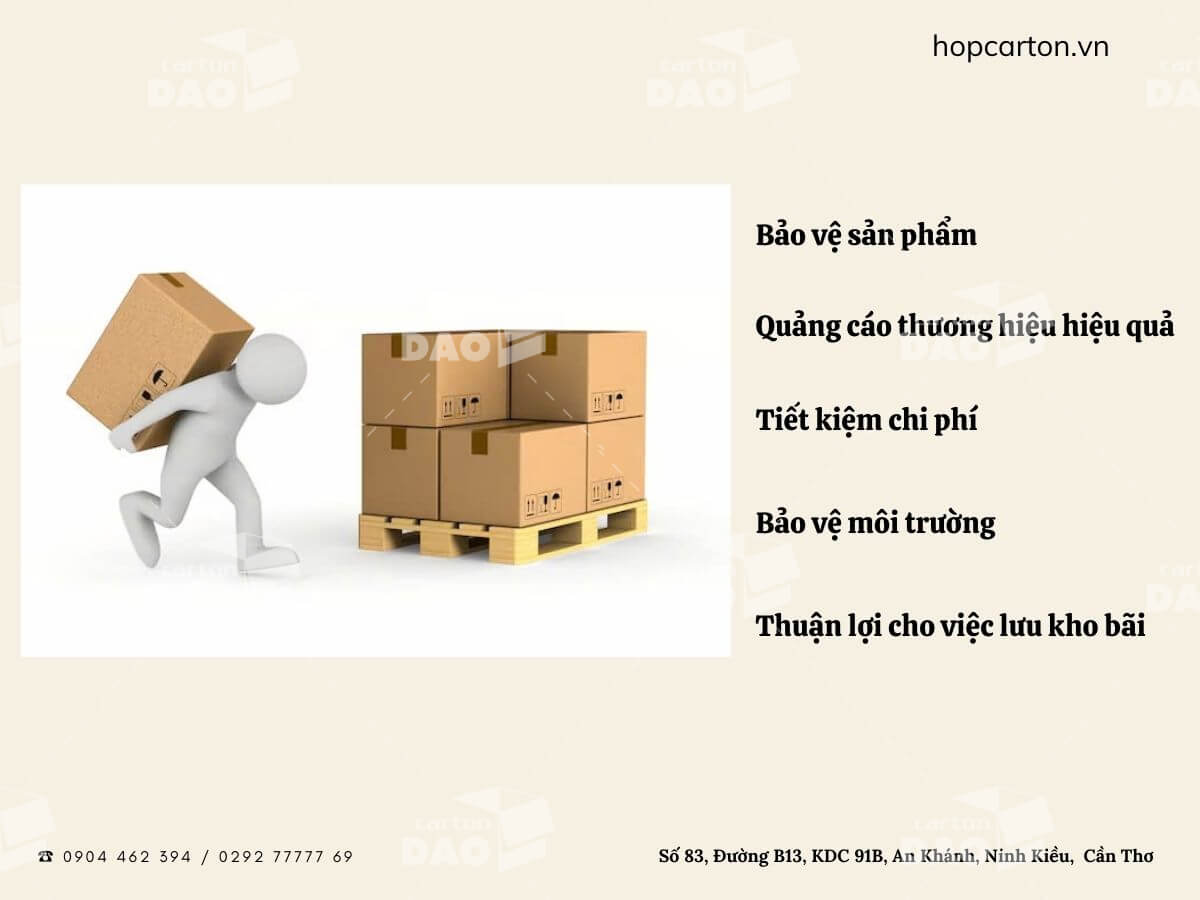 Vai trò quan trọng của hộp carton trong thương mại điện tử